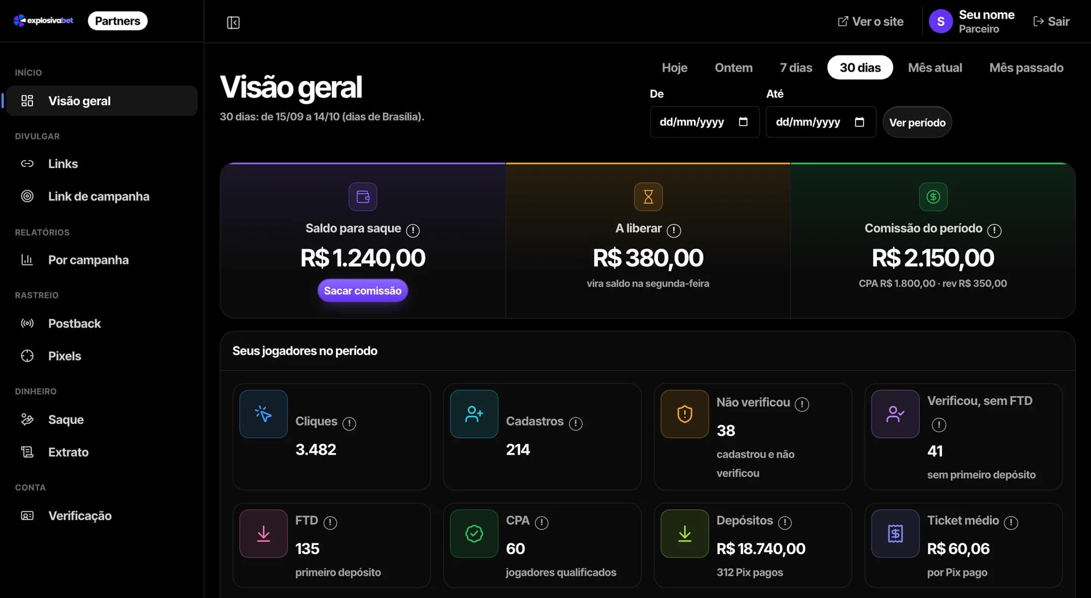 O painel do parceiro: saldo para saque, a liberar, comissão do período, cliques, cadastros, FTD, CPA e depósitos